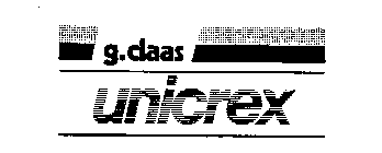 G. CLAAS UNICREX