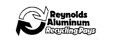 REYNOLDS ALUMINUM RECYCLING PAYS
