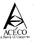 ACECO A FAMILY OF COMPANIES