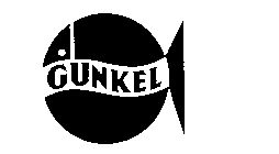 GUNKEL