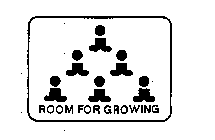 ROOM FOR GROWING
