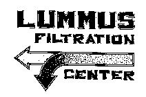 LUMMUS FILTRATION CENTER