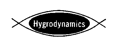 HYGRODYNAMICS