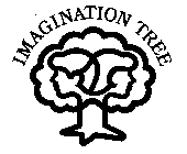 IMAGINATION TREE