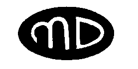 MD