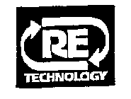 RE TECHNOLOGY