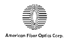 AMERICAN FIBER OPTICS CORP.