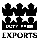 DUTY FREE EXPORTS INC.