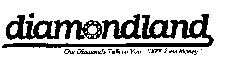 DIAMONDLAND OUR DIAMONDS TALK TO YOU...