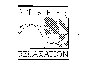 STRESS RELAXATION