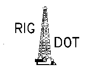 RIG DOT