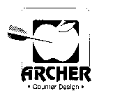 ARCHER COUNTER DESIGN