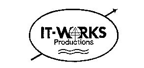 IT-WORKS PRODUCTIONS