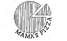 MAMA'S PIZZA