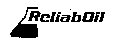 RELIABOIL