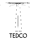 TEDCO T