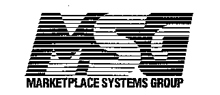 MSG MARKETPLACE SYSTEMS GROUP