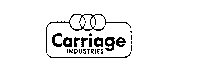 CARRIAGE INDUSTRIES