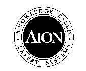 AION KNOWLEDGE BASED EXPERT SYSTEMS