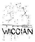 WICCIAN