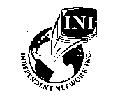 INI INDEPENDENT NETWORK INC.