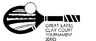 GREAT LAKES CLAY COURT TOURNAMENT SERIES
