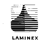 LAMINEX