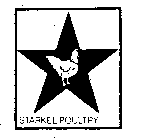 STARKEL POULTRY