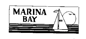 MARINA BAY