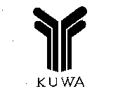 KUWA