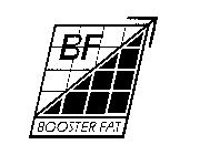 BF BOOSTER FAT