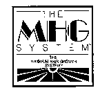 THE MHG SYSTEM THE MAXIMUM HAIR GROWTH SYSTEM