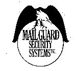 MAILGUARD SECURITY SYSTEMS INC.