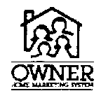 OWNER HOME MARKETING SYSTEM