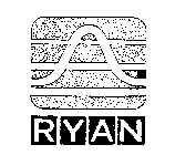 RYAN