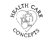 HEALTH CARE CONCEPTS