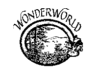 WONDERWORLD