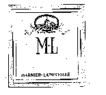 M-L MARNIER-LAPOSTOLLE