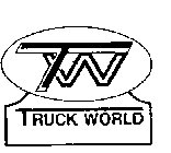 TW TRUCK WORLD