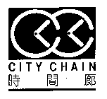 CITY CHAIN