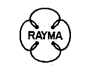 RAYMA