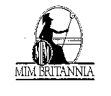 MIM BRITANNIA