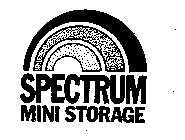 SPECTRUM MINI STORAGE