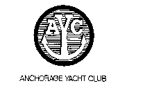 ANCHORAGE YACHT CLUB AYC