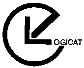 LOGICAT