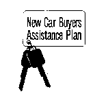 NEW CAR BUYERS ASSISTANCE PLAN