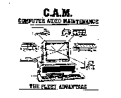 C.A.M. COMPUTER AIDED MAINTENANCE THE FLEET ADVANTAGE
