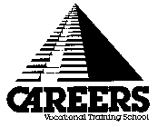 CAREERS VOCATIONAL TRAINING SCHOOL