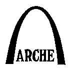 ARCHE