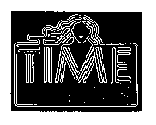 TIME COLLECTION